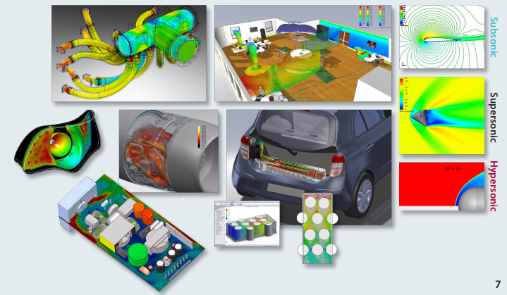 FloEFD models from Team Velarde