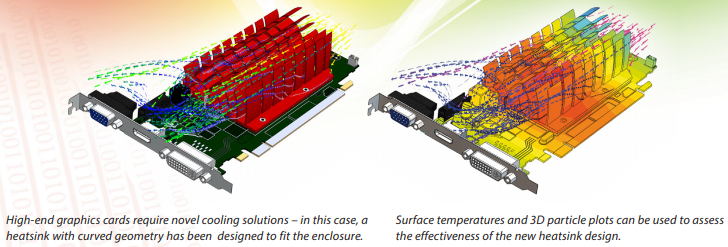 FlothermXT high-end graphics cards cooling solutions - curved heatsink